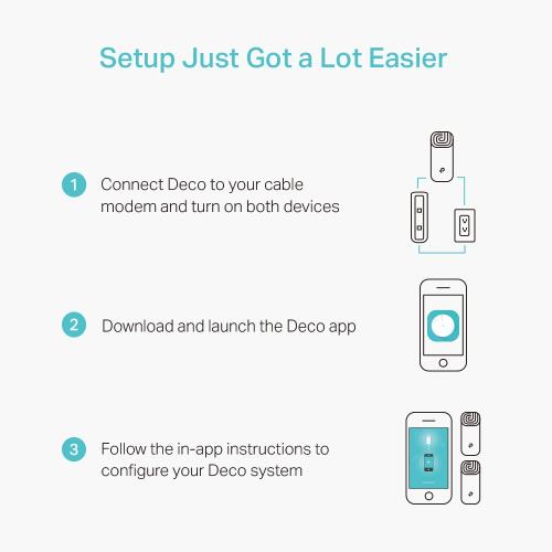 En kaliteli Router fiyatı